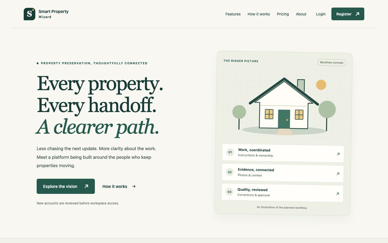 Smart Property Wizard home page